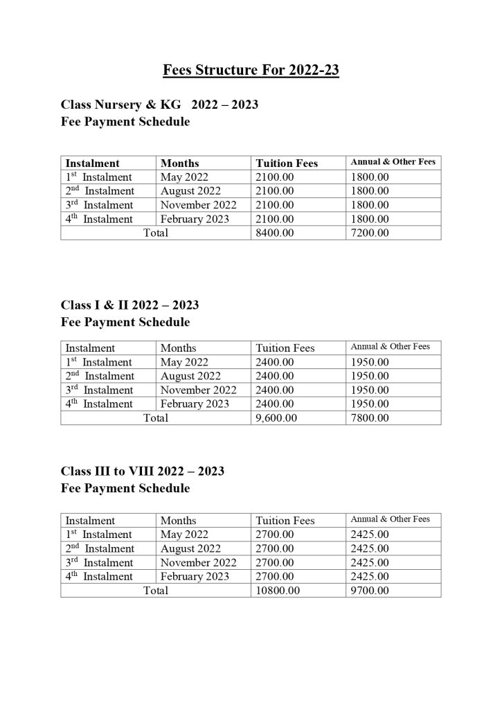 School Fee 20222023 Auxilum School
